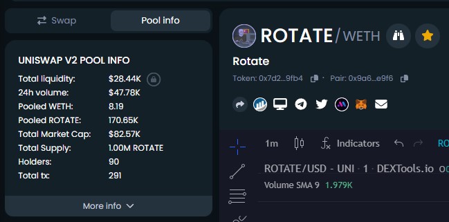 $Rotate tweet media