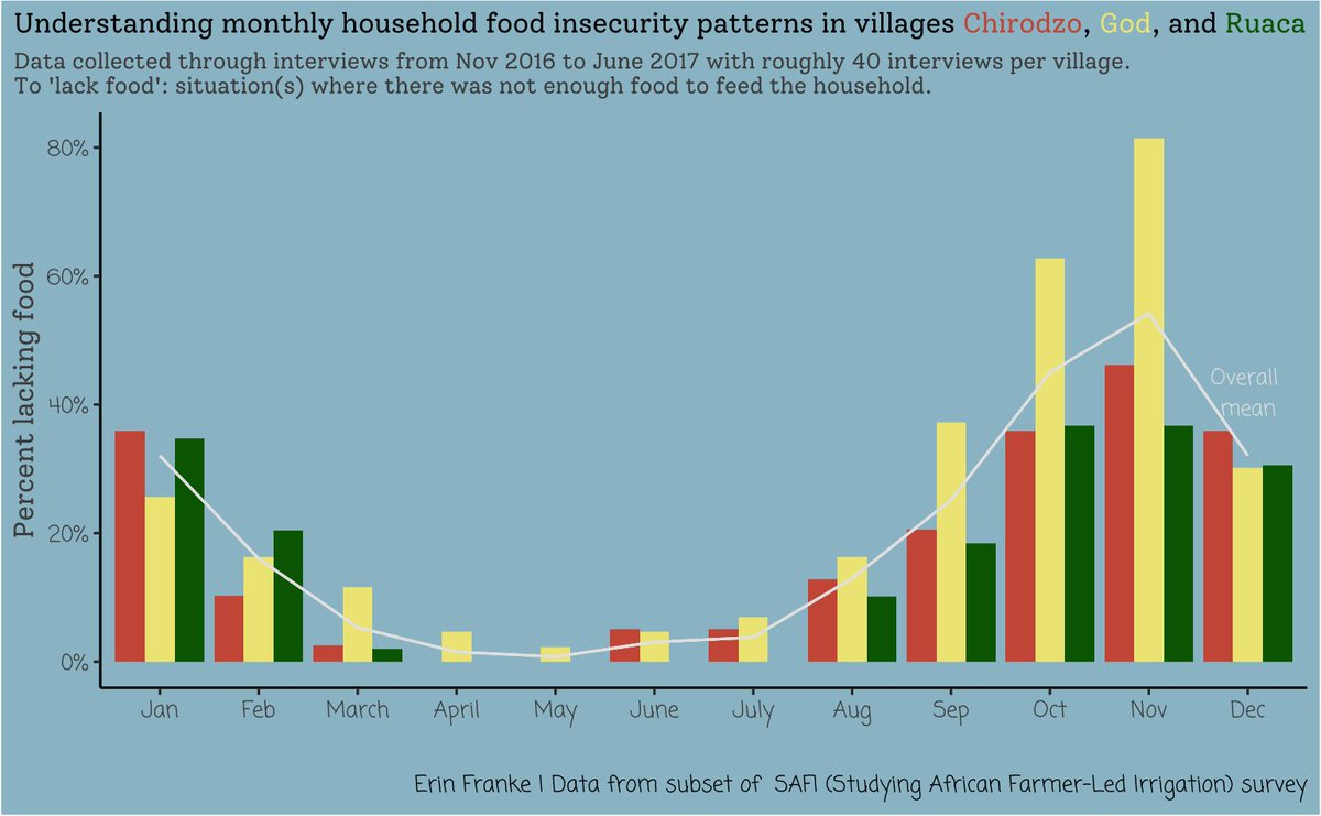 Erin Franke tweet media