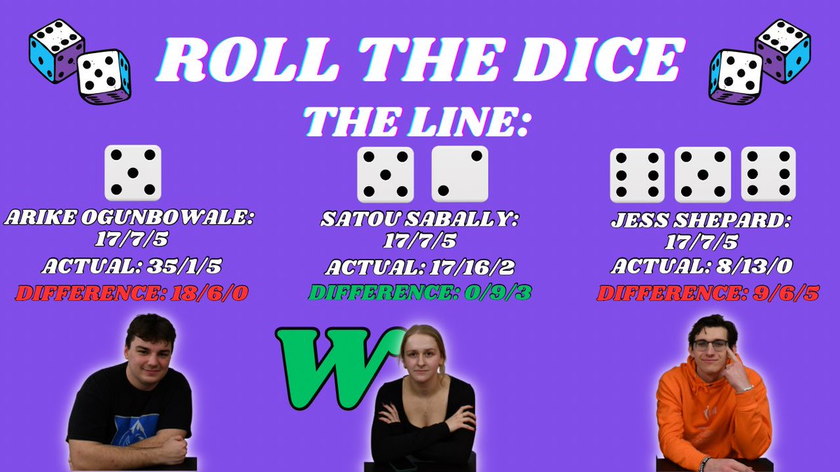 BettingTheW's tweet photo. Stop us if you’ve heard this one before: Cait absolutely sniped the dice line this week.  true dynasty of this segment 🎲 #WNBA #BettingTheW #sportsbetting https://t.co/DrM9K5Oigi