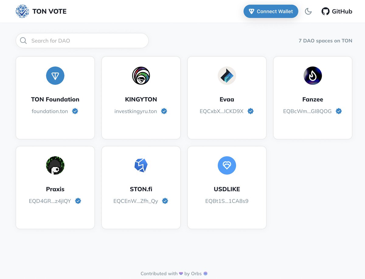 Orbs (@orbs_network) on Twitter photo 1/ Today we're bringing TON.Vote out of the initial beta phase, ushering in a new era for governance on TON ๐
Orbs alongside our launch partners <a href="/ston_fi/">STON.fi</a>, <a href="/fanzeelabs/">Fanzee Labs</a>, <a href="/TonPunks/">๐TON PUNKS</a>, and <a href="/evaaprotocol/">EVAA Protocol</a> are firm believers in decentralization 1/ Today we're bringing TON.Vote out of the initial beta phase, ushering in a new era for governance on TON ๐
Orbs alongside our launch partners <a href="/ston_fi/">STON.fi</a>, <a href="/fanzeelabs/">Fanzee Labs</a>, <a href="/TonPunks/">๐TON PUNKS</a>, and <a href="/evaaprotocol/">EVAA Protocol</a> are firm believers in decentralization