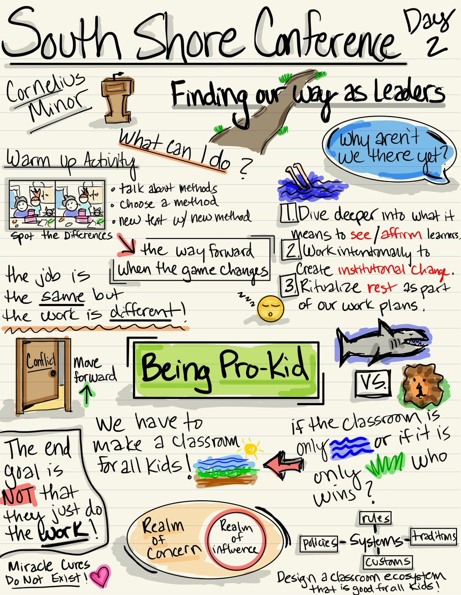 Day 2 of <a href="/SSeLearn/">South Shore Summer of Learning @ Duneland</a> starting off with <a href="/MisterMinor/">Cornelius Minor</a> helping us find our way as leaders! So inspiring!!! #southshore23 #sketchnote