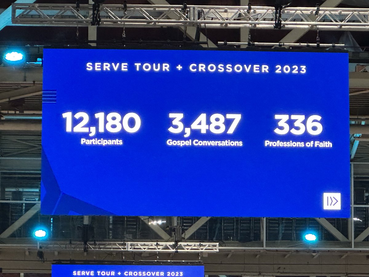 NAMB Crossover numbers from the evangelistic efforts of our volunteers this past week in New Orleans #SBC23. Over 1,000 volunteers from 21 states. Glory to God!