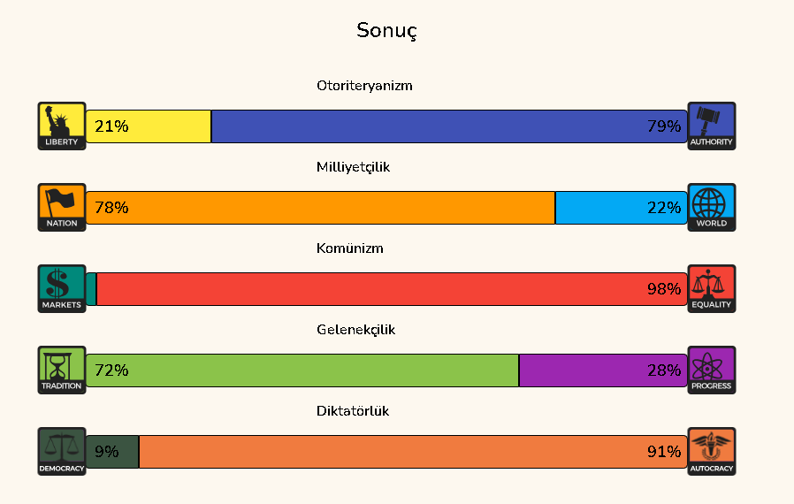 @thundererquu kısmen aynı