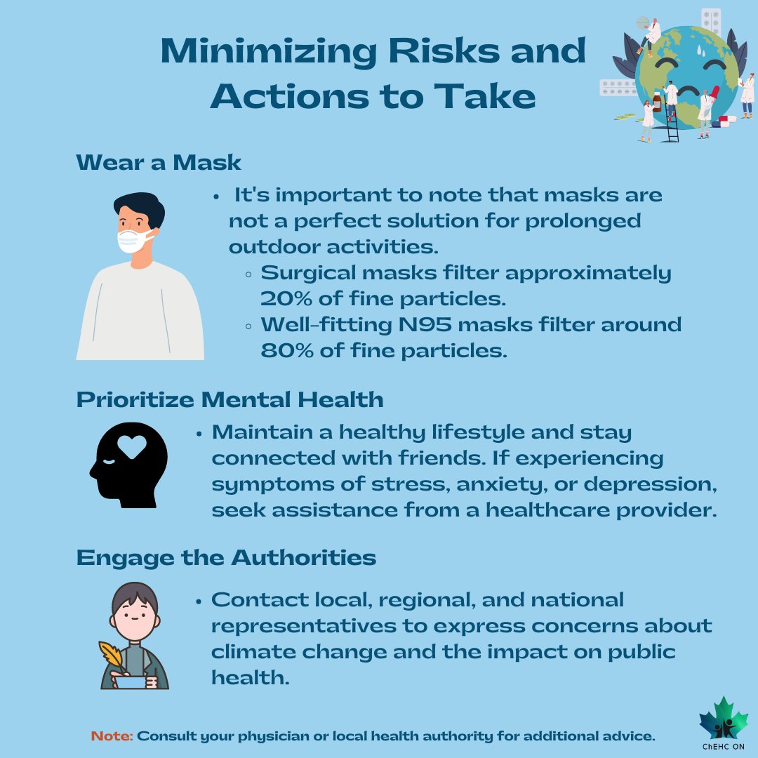 Wildfire season is here and so is the smoke! Read below to learn about wildfire smoke, how it impacts human health, and how you can protect yourself.

#MedTwitter #ClimateCrisis #ClimateChange #PlanetaryHEALTH #WildfireSmoke #wildfires #publichealth #Heat