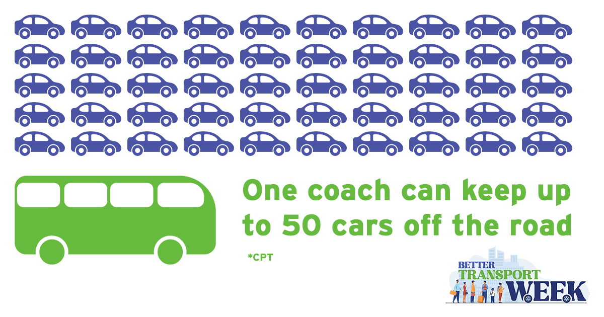 CBTransport's tweet photo. On Bus and Coach Day, we're celebrating the amazing green credentials of coaches! 

They reduce traffic and air pollution, and their carbon footprint per passenger is tiny! Find out more here from @nationalexpress: https://t.co/6giV2GuYEb

#bettertransportweek #betterbycoach https://t.co/78s5mf1Q38