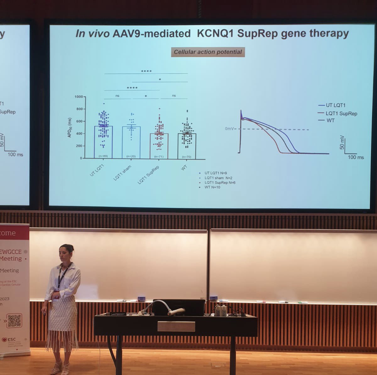 Odening Lab (@odeninglab) on Twitter photo Great presentation by our PhD Student Lucilla Giammarino on our novel gene therapy in #LQTS together with <a href="/MJAckermanMDPhD/">Michael J. Ackerman MD,PhD</a> and <a href="/sahejbains/">Sahej Bains</a> at the 47th #EWGCCE Meeting in Copenhagen.
<a href="/CarolRemme/">Carol Ann Remme</a> <a href="/JordiHeijman/">Jordi Heijman</a> <a href="/danmjohnson/">Dan Johnson</a> <a href="/niels_voigt/">Niels Voigt</a> @MortenBThomsen #basicEP #EPeeps Great presentation by our PhD Student Lucilla Giammarino on our novel gene therapy in #LQTS together with <a href="/MJAckermanMDPhD/">Michael J. Ackerman MD,PhD</a> and <a href="/sahejbains/">Sahej Bains</a> at the 47th #EWGCCE Meeting in Copenhagen.
<a href="/CarolRemme/">Carol Ann Remme</a> <a href="/JordiHeijman/">Jordi Heijman</a> <a href="/danmjohnson/">Dan Johnson</a> <a href="/niels_voigt/">Niels Voigt</a> @MortenBThomsen #basicEP #EPeeps