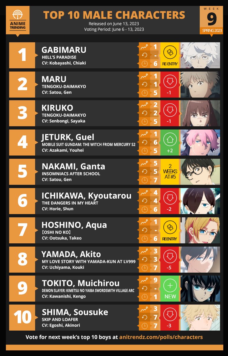 Top 10 season 1 episode 37 clearance