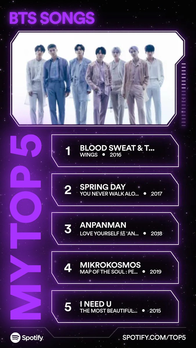 hanapapabear's tweet photo. Hirap pumili ah. 😅
These are my Top 5 songs by BTS. What are yours? https://t.co/VLycZkwSRt #SpotifyTop5
https://t.co/ynlSZSrlai https://t.co/CDoAgvTsAp