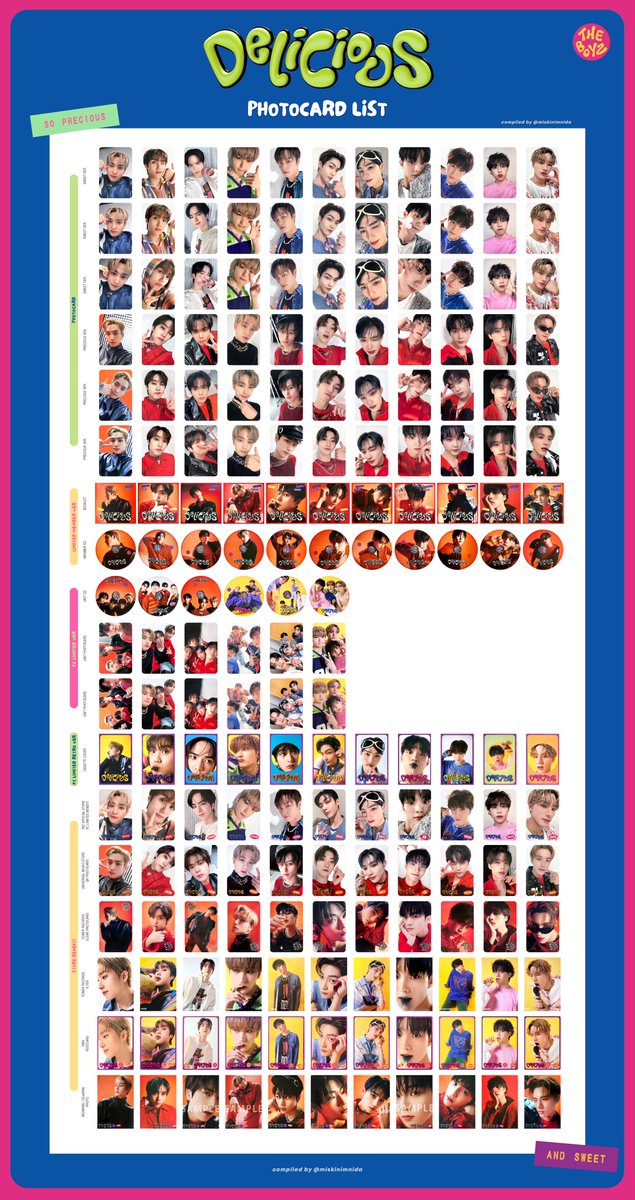 THE BOYZ - Delicious 』 Album inclusion / Photocard List 🍭 dl or