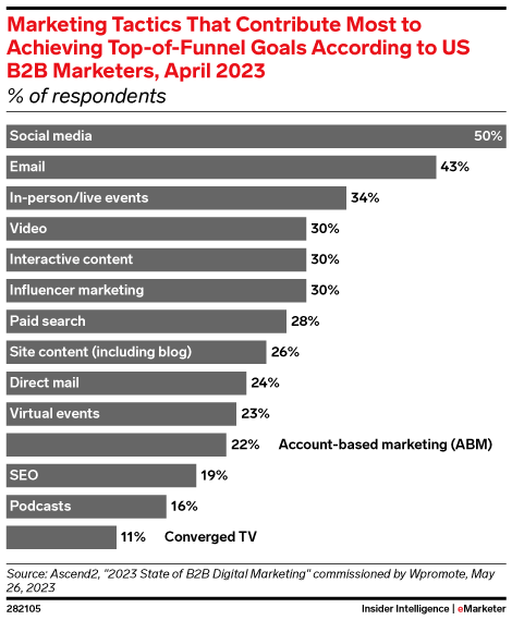 Beth Blecherman tweet media