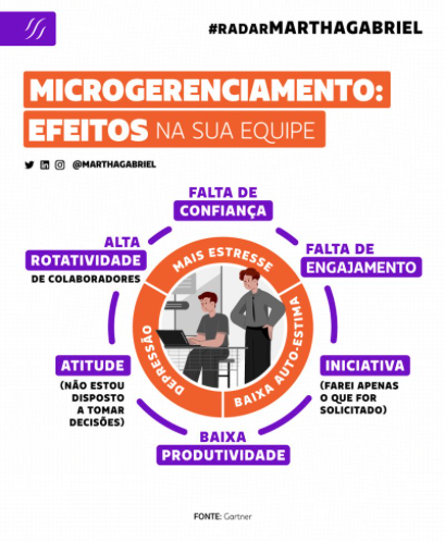 ThaisBrait's tweet photo. Nesse ciclo de efeitos, concordo com quase todos os pontos, menos a alta rotatividade de colaboradores.

E vc? O que acha?

#radarmarthagabriel https://t.co/L7clT8IJsQ