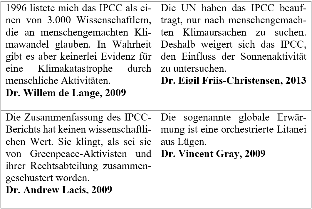 SHomburg's tweet photo. 46 Wissenschaftler, die beim IPCC mitgearbeitet haben, distanzieren sich von dessen Thesen. Vier Zitate habe ich übersetzt.

Da der IPCC laut Auftrag nur menschengemachten Klimawandel untersuchen darf, handelt es sich nicht um Wissenschaft, sondern um Auftragsforschung.

Nur die These, der Klimawandel sei "menschengemacht", hält die korrupte Maschine des Weltklimarats mit Professuren, Drittmitteln, Konferenzen an exotischen Orten sowie immer neuen Steuern, Abgaben und Verboten am Laufen. Bei natürlicher Erwärmung stünde nur die undankbare, aber sinnvolle Aufgabe an, sich anzupassen.

Link zu allen 46 Zitaten: https://t.co/VqWkUZToHW

Links zu den obigen vier Zitaten im Webarchiv:
https://t.co/jRjB0FFeis
https://t.co/q9WdBHWUqu
https://t.co/NtOYTYpOZX
https://t.co/E3OhV1beRc