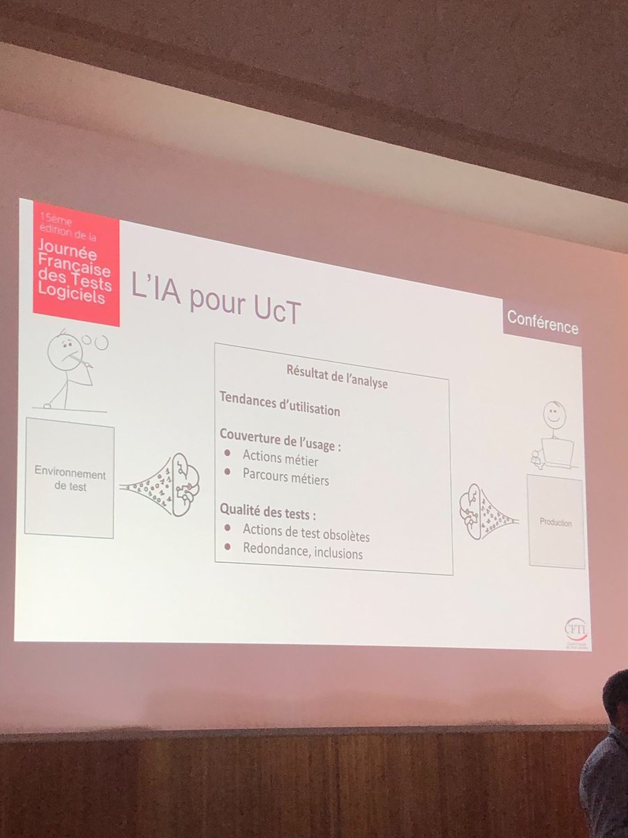 DeezerDevs's tweet photo. Interesting talk by Julien Van Quackebeke and Jean-Philippe Sangara on the role AI can play in the future of software testing 🤖
#JFTL #test #AI #ChatGPT #quality https://t.co/KiRYLjPtkW
