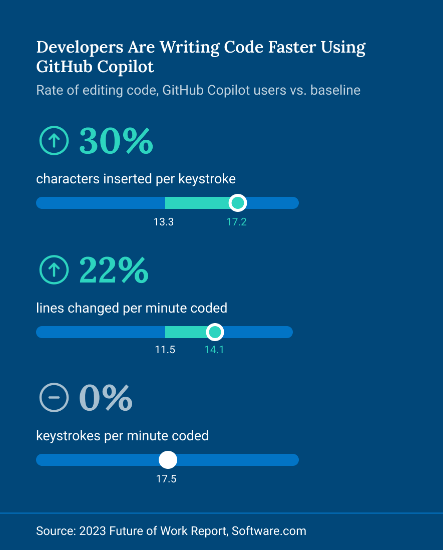 Brett Stevens tweet media