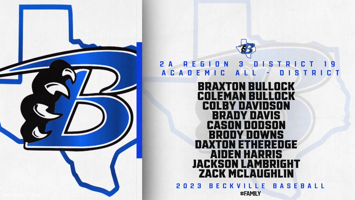 ⚾️⚾️Congratulations Academic All-District!⚾️⚾️ <a href="/RyanSilapan/">Ryan Silapan</a> <a href="/CoachDavis1990/">Alex Davis</a> <a href="/24_RossC/">Cody Ross</a> @SR_scouting