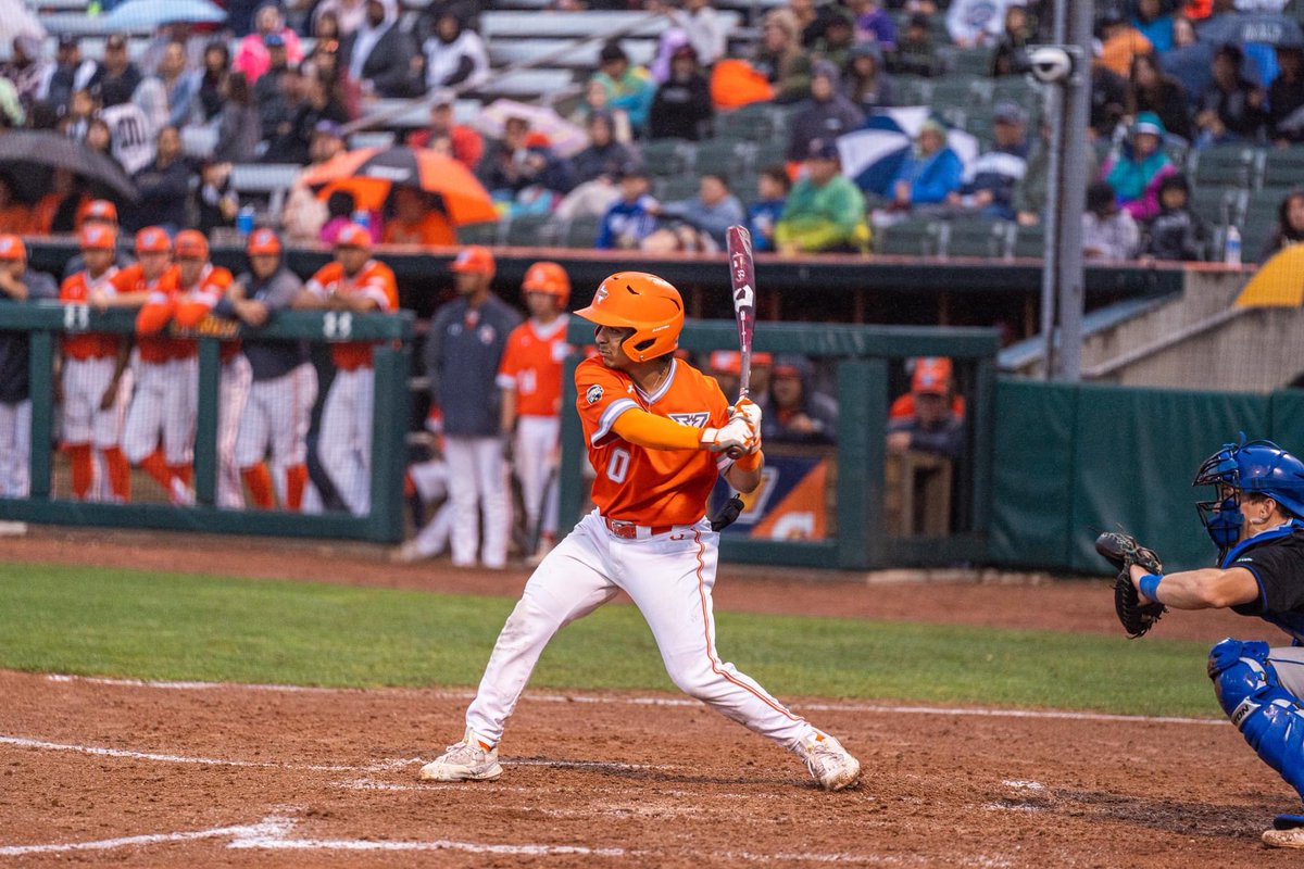 Thank you to the UTRGV baseball staff for the opportunity to stay home and play my freshman year. I have decided to enter the transfer portal with 3 years of eligibility left. Looking for Juco Opportunities, DM me for more info. Proverbs 3:5-6 ❤️ @BUncommitted @LB21baseball