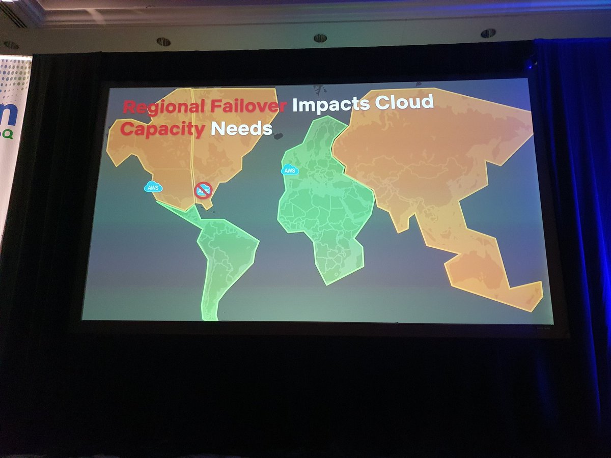 danielbryantuk's tweet photo. Fascinating insight into the traffic shaping and rerouting required for resilience and cost effectiveness at @netflix scale, via @sfedov and Niosha Behnam at #qconnewyork https://t.co/yP2Cahwjkg