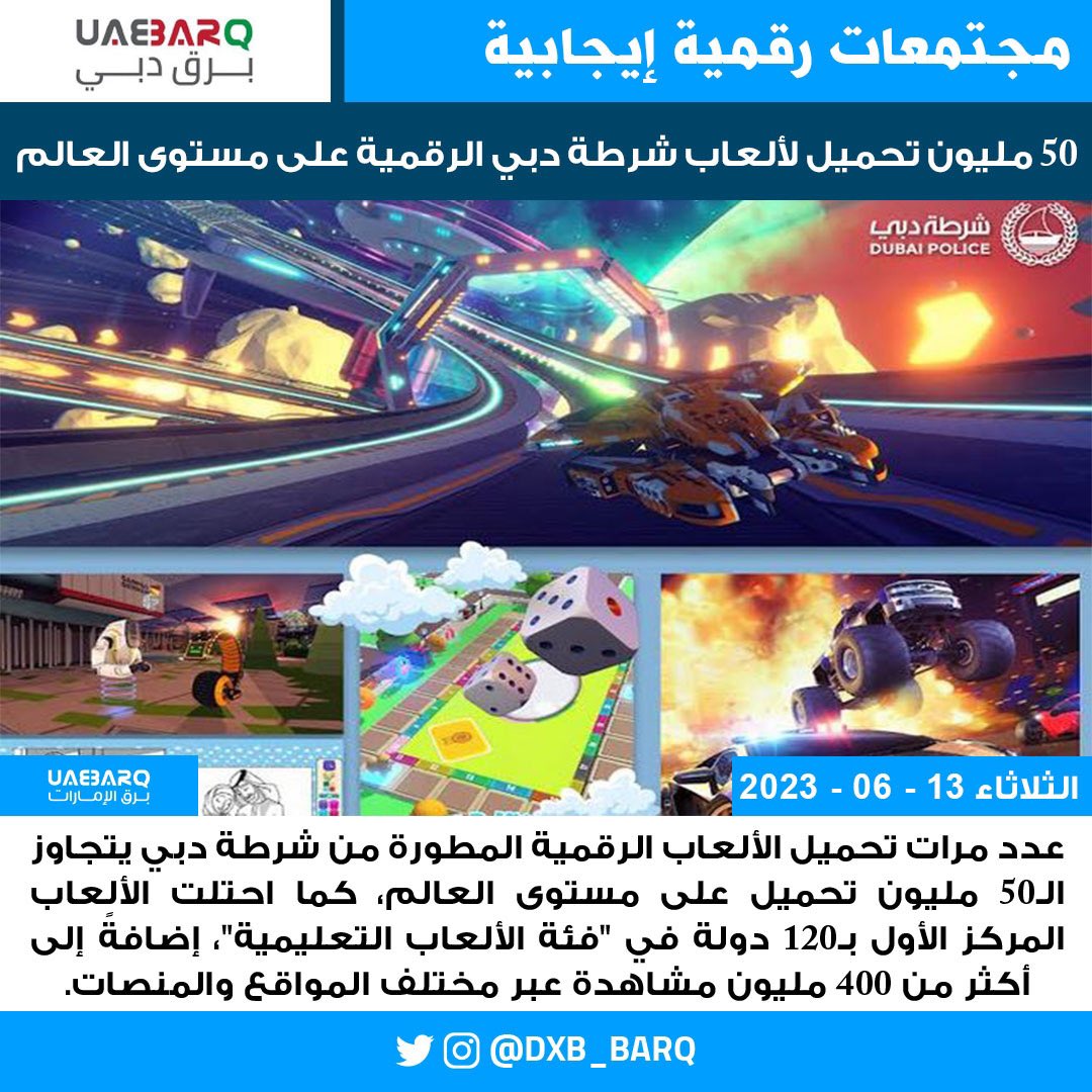 50 مليون تحميل لألعاب شرطة دبي الرقمية على مستوى العالم.

#برق_دبي
