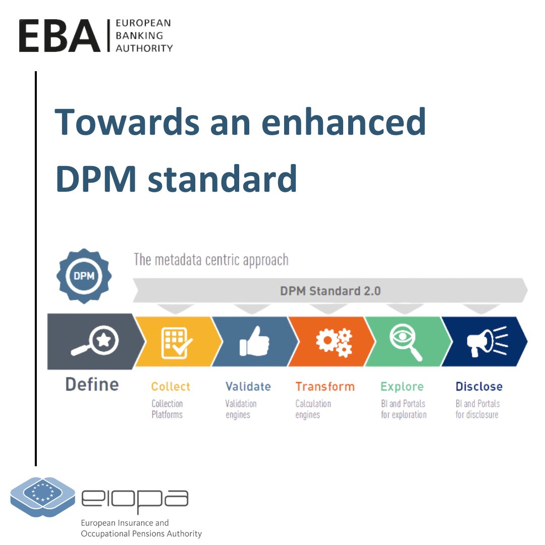 EBA_News's tweet image. The #EBA and @eiopa_europa_eu are moving to Data Point Model (DPM) Standard 2.0, also presented at #Eurofiling 🌟

The DPM standard helps us to coordinate regulatory data requirements 🗘

 Check out our factsheet for changes and explanations 🌟
europa.eu/!TbTmD3