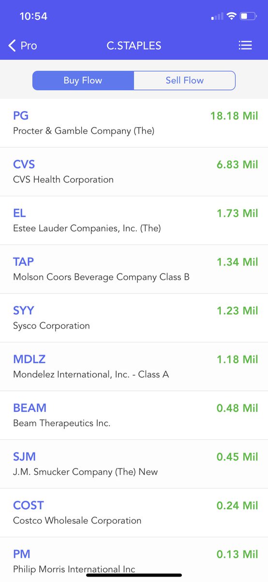OptionsPro Volume tweet media
