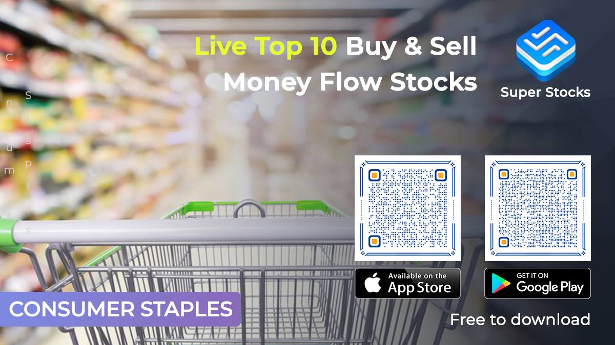 OptionsPro Volume tweet media