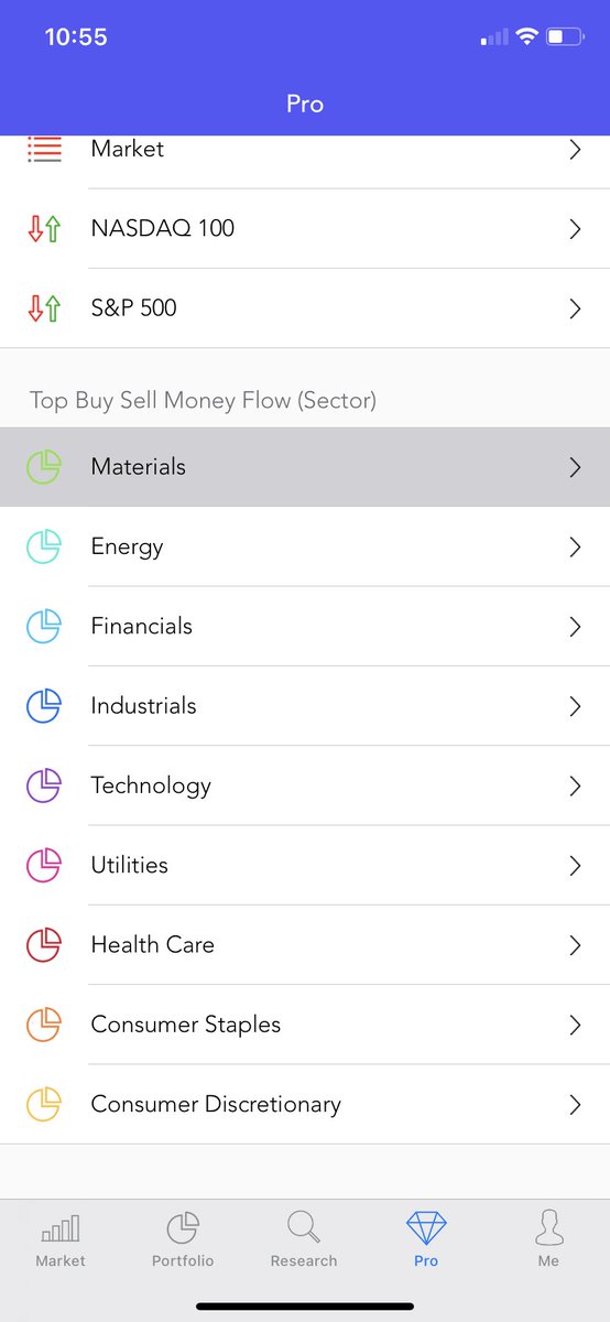 OptionsPro Volume tweet media
