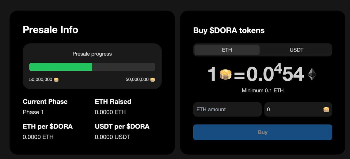 💡Hi everyone ! 🦾As we said earlier, we are almost ready to start the 1st Stage of the #Dorayaki token presale. 😎We are 80% done... Work on the site is almost completed, we are ready to start the technical part stay tuned #presale #crypto #eth #ethereum #btc #bitcoin #nft