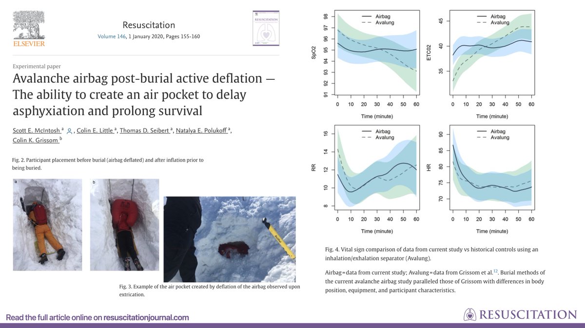 Resuscitation tweet media