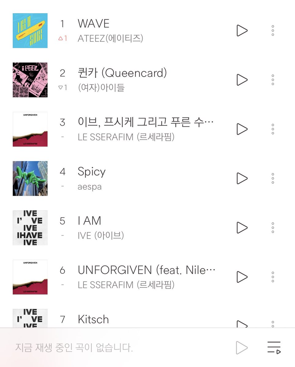 HONGSMINGKI's tweet photo. NUMBER WHAT https://t.co/LWbtVPgyls