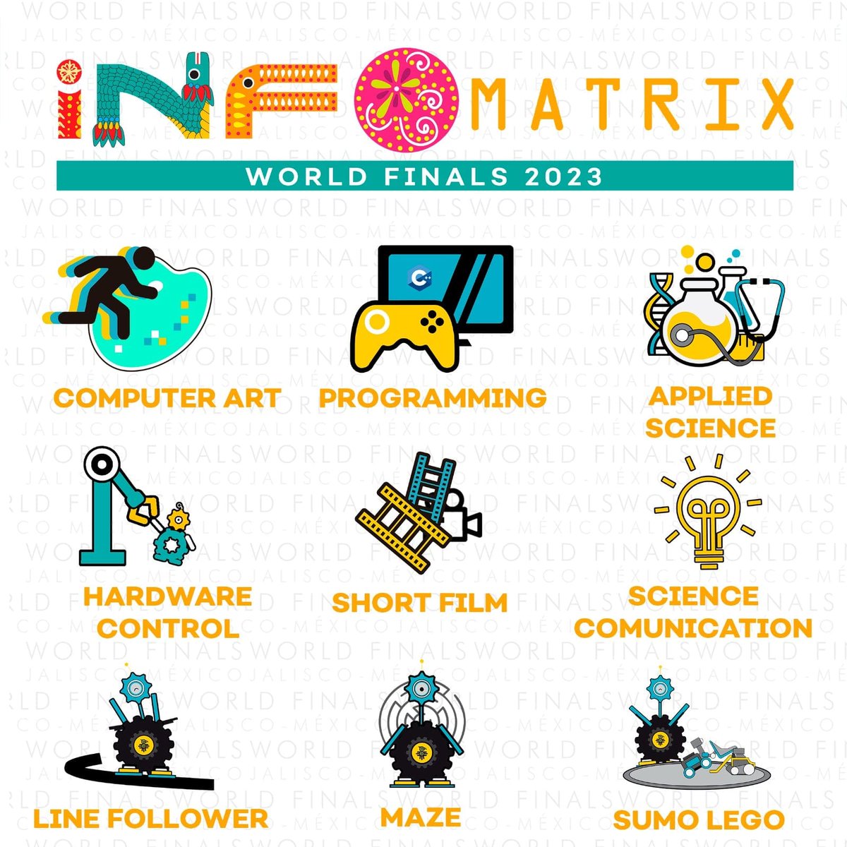 SOLACyT's tweet photo. A días del mundial #Infomatrix y @avianca @AviancaEscucha  sigue sin  dar respuesta a la delegacion de #Bolivia (  reclamo 1441232)  @MRE_Bolivia @SenadoBolivia @MindeGobierno @evoespueblo https://t.co/2tuJWqolEE