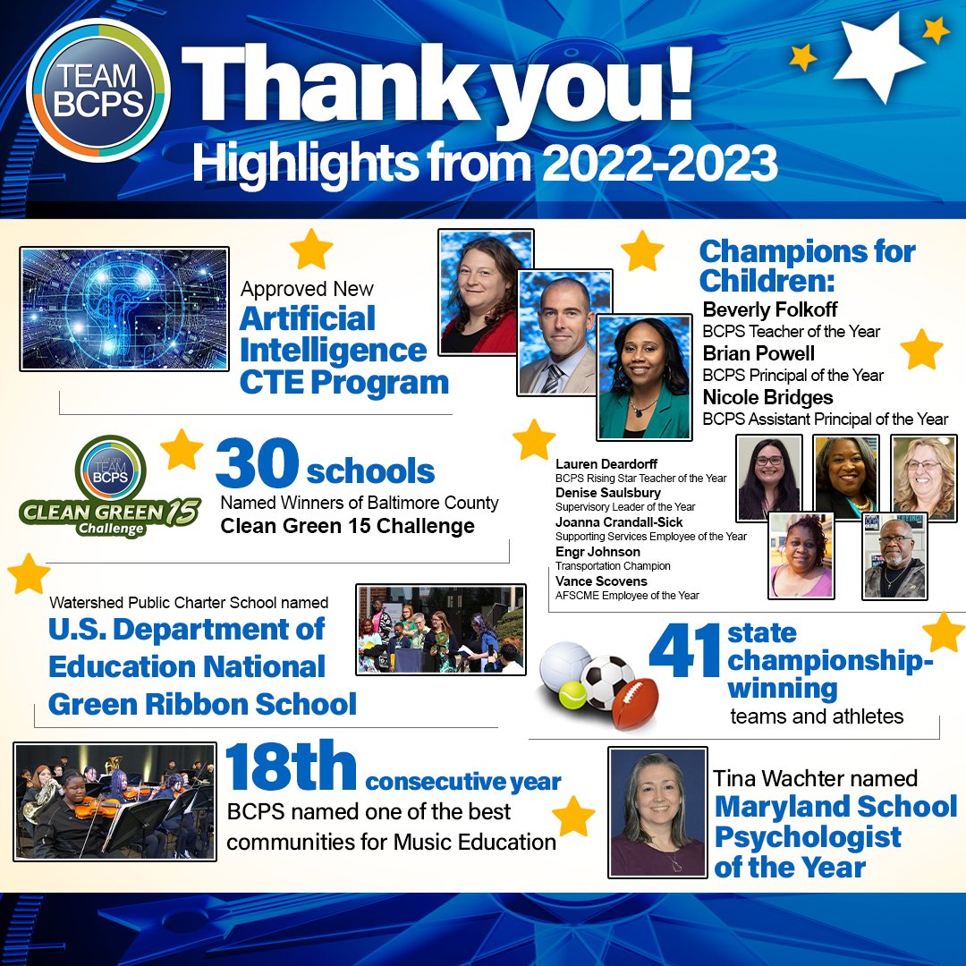 🌟 The 2022-2023 school year was a year to remember for #TeamBCPS!