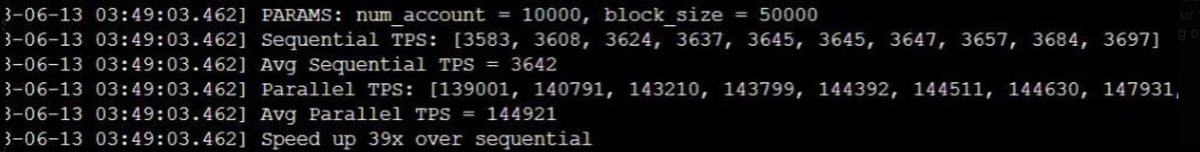 coopsmoves's tweet image. #ParallelProcessing on #Avalanche 

courtesy of @mvmt_labs