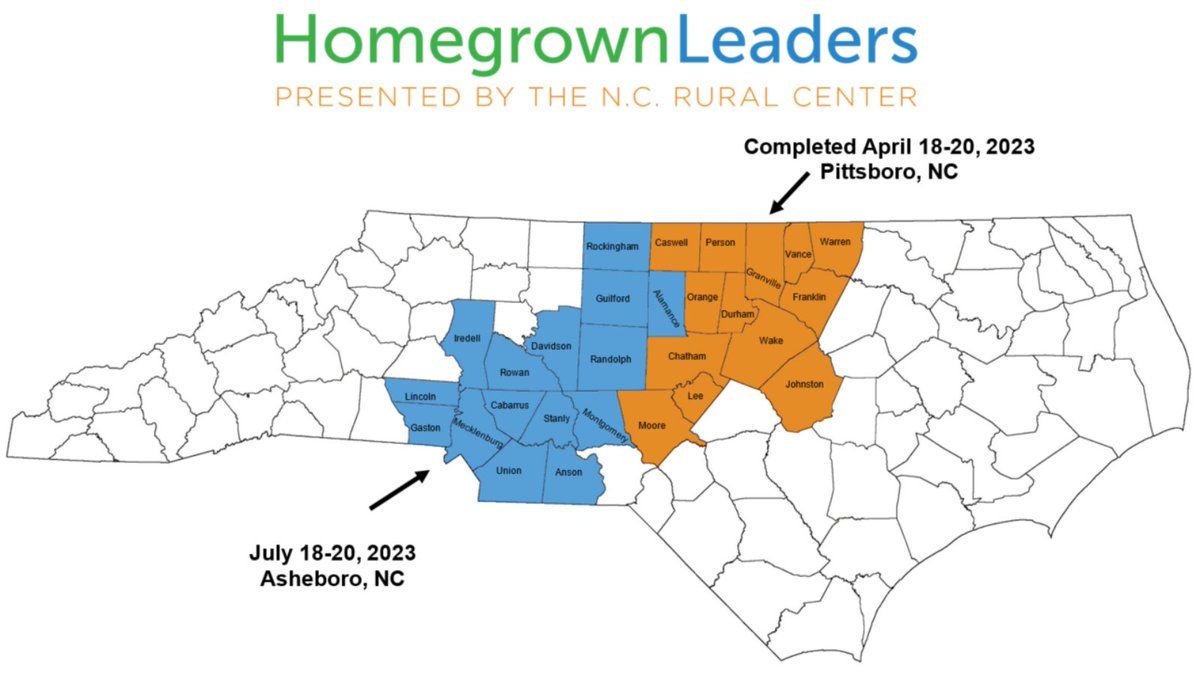 _Croatan's tweet image. Croatan Institute Analyst James Smith recently attended the NC Rural Center&apos;s Homegrown Leaders Training program, where community leaders from across the state discussed rural economic development, racial equity, communication, and state advocacy.  #ruraleconomicdevelopment