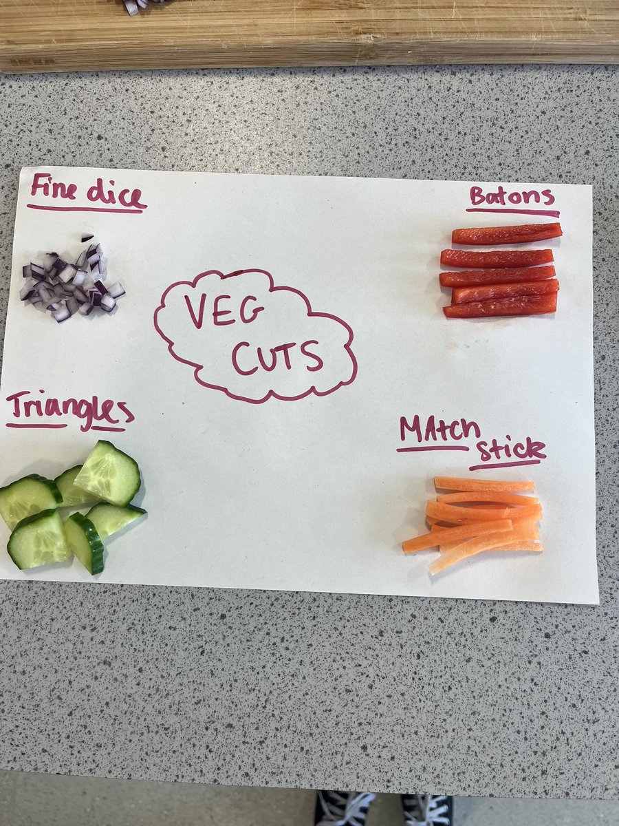 MissRiceHE's tweet photo. First practical with the new S4/5 Practical Cookery class, focusing on veg cuts for a summer pasta salad 🥗 https://t.co/WVnv8qTqDi