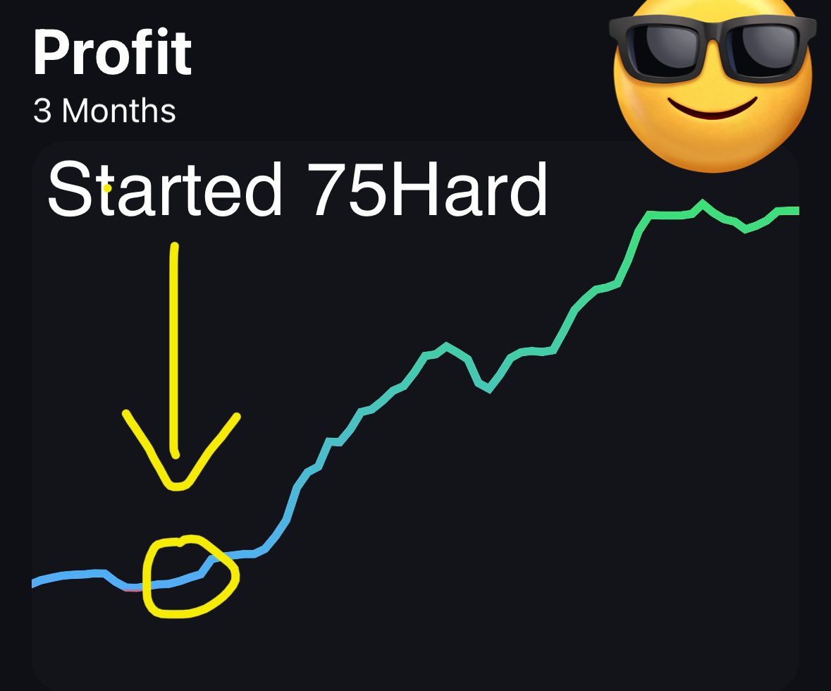 Finished #75hard!
Discipline and mental toughness is the way. Your life can change 75 days. It’s free. Requires will power, discipline, a strong why and a “no-excuse” attitude.

Results:
- Lost 25 pounds. 
- Made more in my trading in 2 months than in the last 5 months combined.…