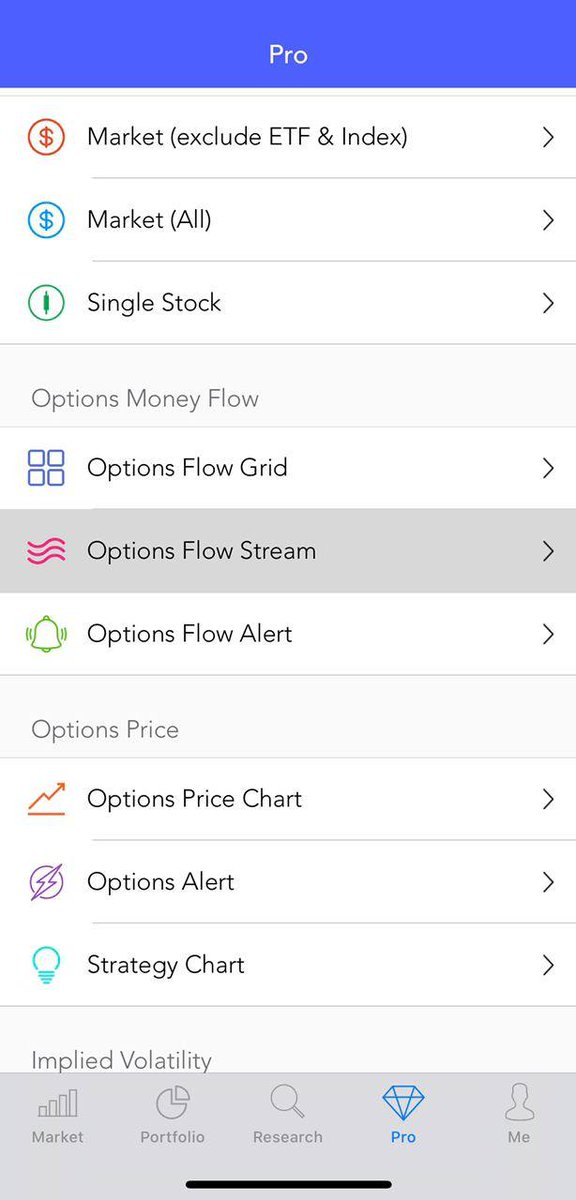 OptionsPro Volume tweet media