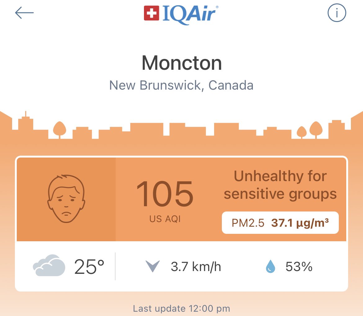 @masks4wpg @nb_covid_info @WHO @IQAir Air Quality in Moncton, NB