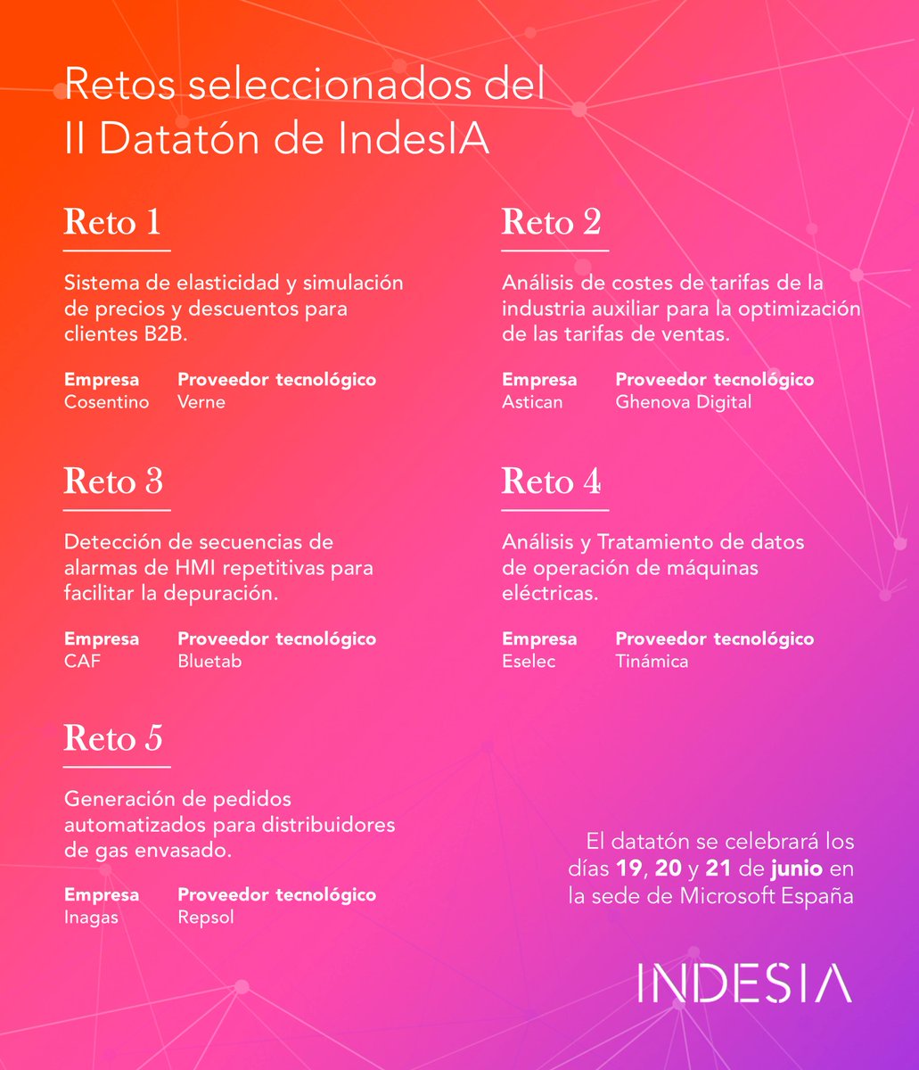 IndesiaOrg's tweet photo. Comienza la cuenta atrás para el #IIDatatonIndesIA ⌛. Cinco empresas trabajarán de la mano de proveedores tecnológicos para desarrollar soluciones tecnológicas a retos planteados. 

Os presentamos a los equipos 👇 

Más información: https://t.co/FDzwLM4Fve https://t.co/jbRgPrO2oW