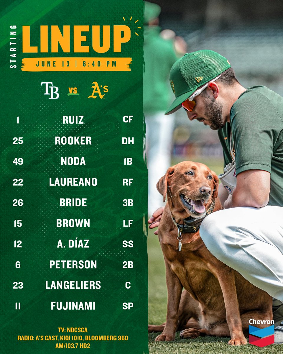 Athletics tweet media