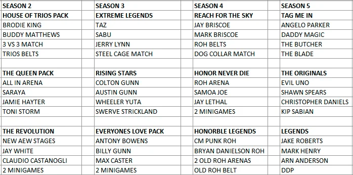 Please let this happen #AEWFightForever  #AEWDynamite #roh