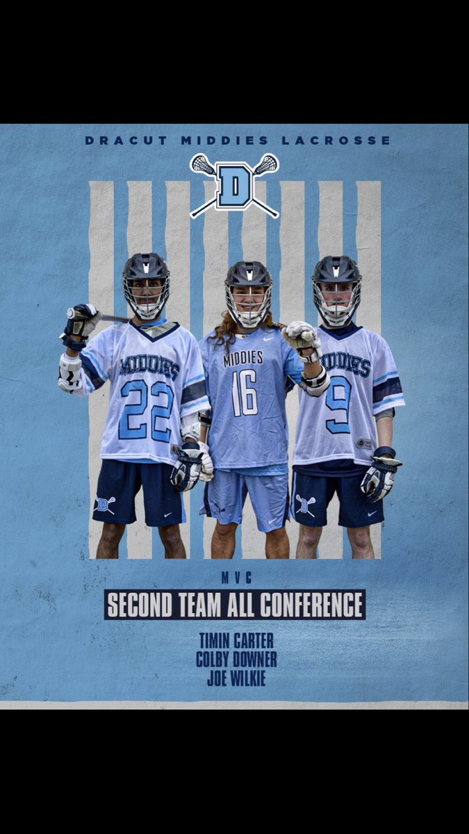 Dracut Lacrosse (@dracutlacrosse) on Twitter photo Congratulations to <a href="/TiminCarter/">Timin Carter</a> <a href="/joewilkie09/">Joey Wilkie</a> and Colby Downer on making <a href="/MVConference/">Merrimack Valley Conference</a> 2nd team all conference !! <a href="/dracutmiddies/">Dracut HS Athletics</a> <a href="/DracutLax/">Dracut Youth Lacrosse</a> Congratulations to <a href="/TiminCarter/">Timin Carter</a> <a href="/joewilkie09/">Joey Wilkie</a> and Colby Downer on making <a href="/MVConference/">Merrimack Valley Conference</a> 2nd team all conference !! <a href="/dracutmiddies/">Dracut HS Athletics</a> <a href="/DracutLax/">Dracut Youth Lacrosse</a>