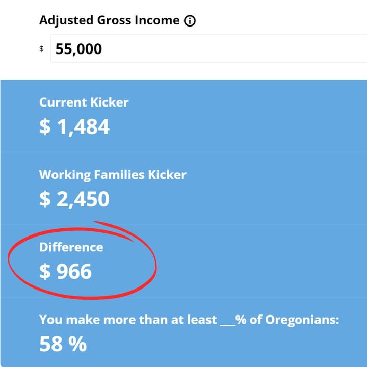 Oregon Center for Public Policy on Twitter "We are on track for a