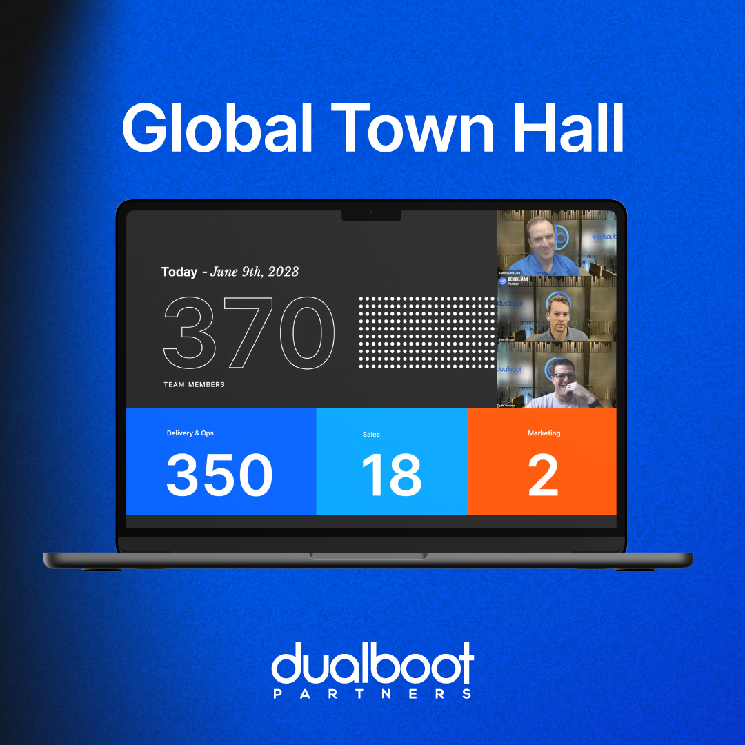 dualboot_ptrs's tweet image. Last week, our team gathered virtually for a global town hall, where we discussed important business updates and future plans, fostering a sense of unity and collaboration among our team 🤜🤛 We are excited about what the future holds! 🚀

#DualbootPartners #SoftwareDevelopment