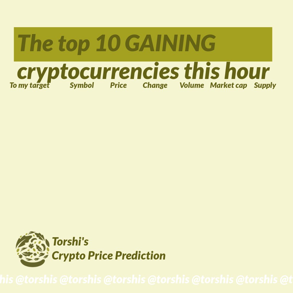 Crypto Price Prediction (@torshis) / Posts / X