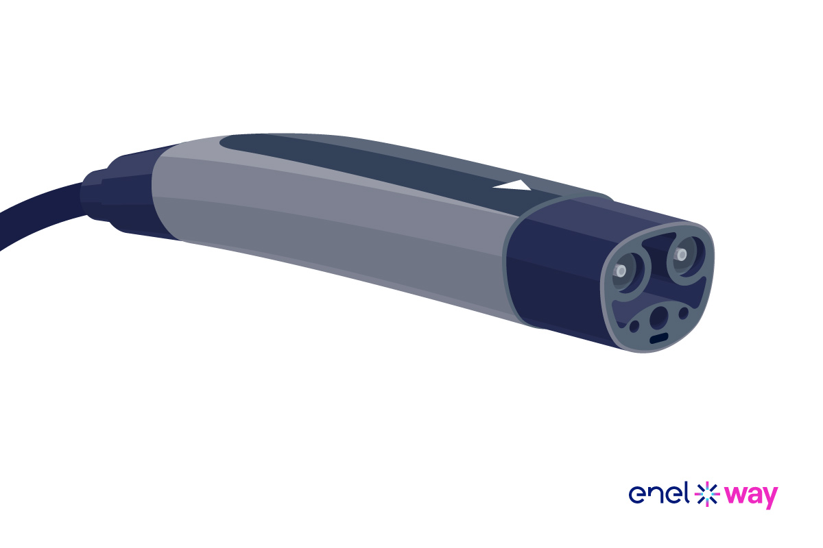 Enel X Way will support NACS EV charging connectors in North America across its product line to ensure broad #electricvehicle adoption and compatibility in a growing market!🔌Learn more at enelxway.com/us/en/resource…
#evs #electriccars #evplug #evadoption #cleandriving
