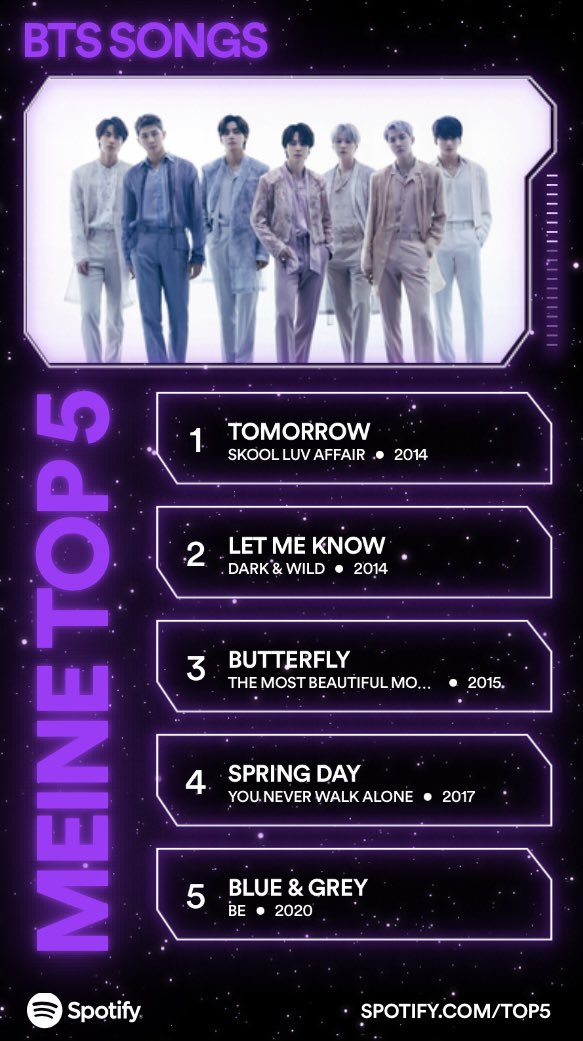 Julia_7_13's tweet photo. I feel so bad for not picking pluto and I really don‘t want to rank those songs😭 https://t.co/T3fBG54B1J