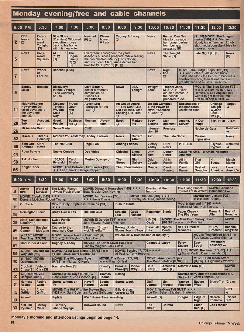 chicago-tv-guides-on-twitter-otd-in-1988-premiere-of-blue-skies