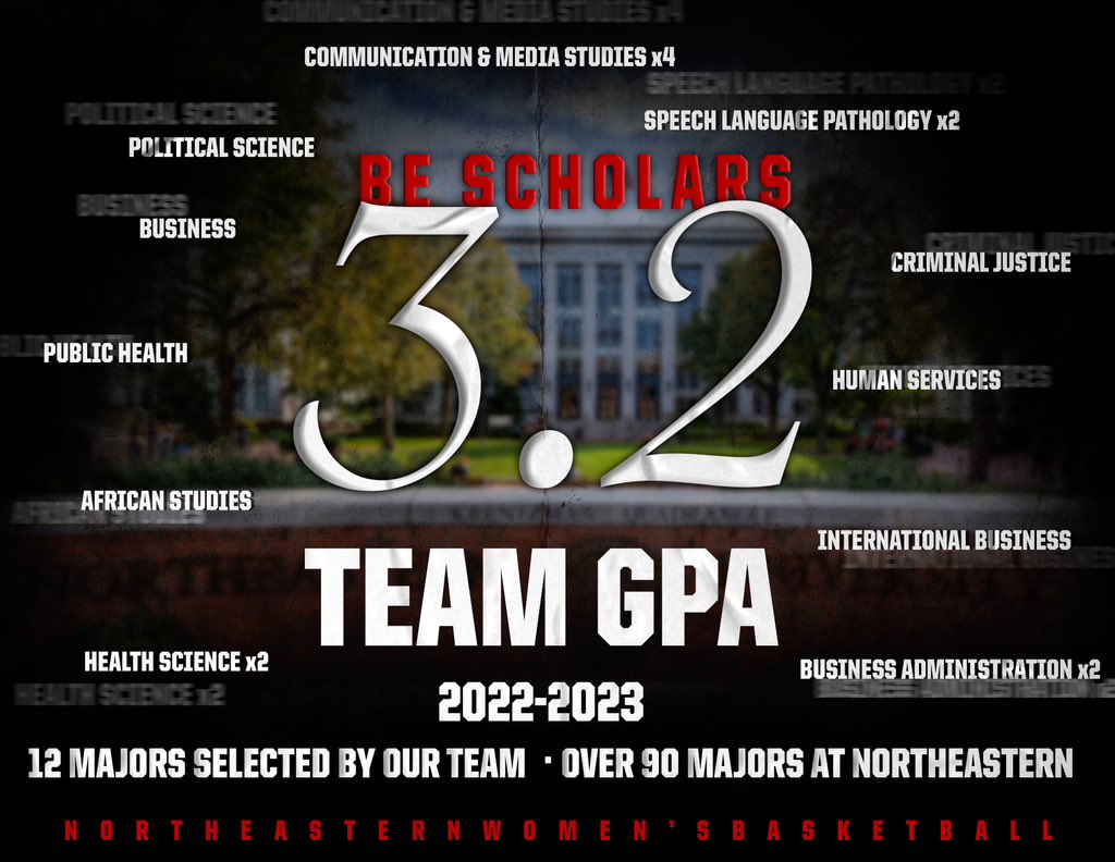 GoNUwbasketball's tweet photo. “Being a scholar means not only excelling in the classroom but being committed to learning. Our program is dedicated to cultivating well-rounded & dedicated learners. That’s is what being a scholar means to me.” -Coach Edwards #BeWinners #BeScholars #BeLeaders https://t.co/XUSB9s7wGl