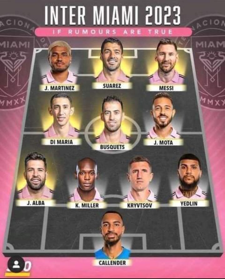 if all the rumors circulating @InterMiamiCF are true... 

imagine this bullshit right here? 
the Pirlo, Lampard, Villa trident is nothing compard to this. 
Beckham might as well make a bid for Keylor Navas at this point.