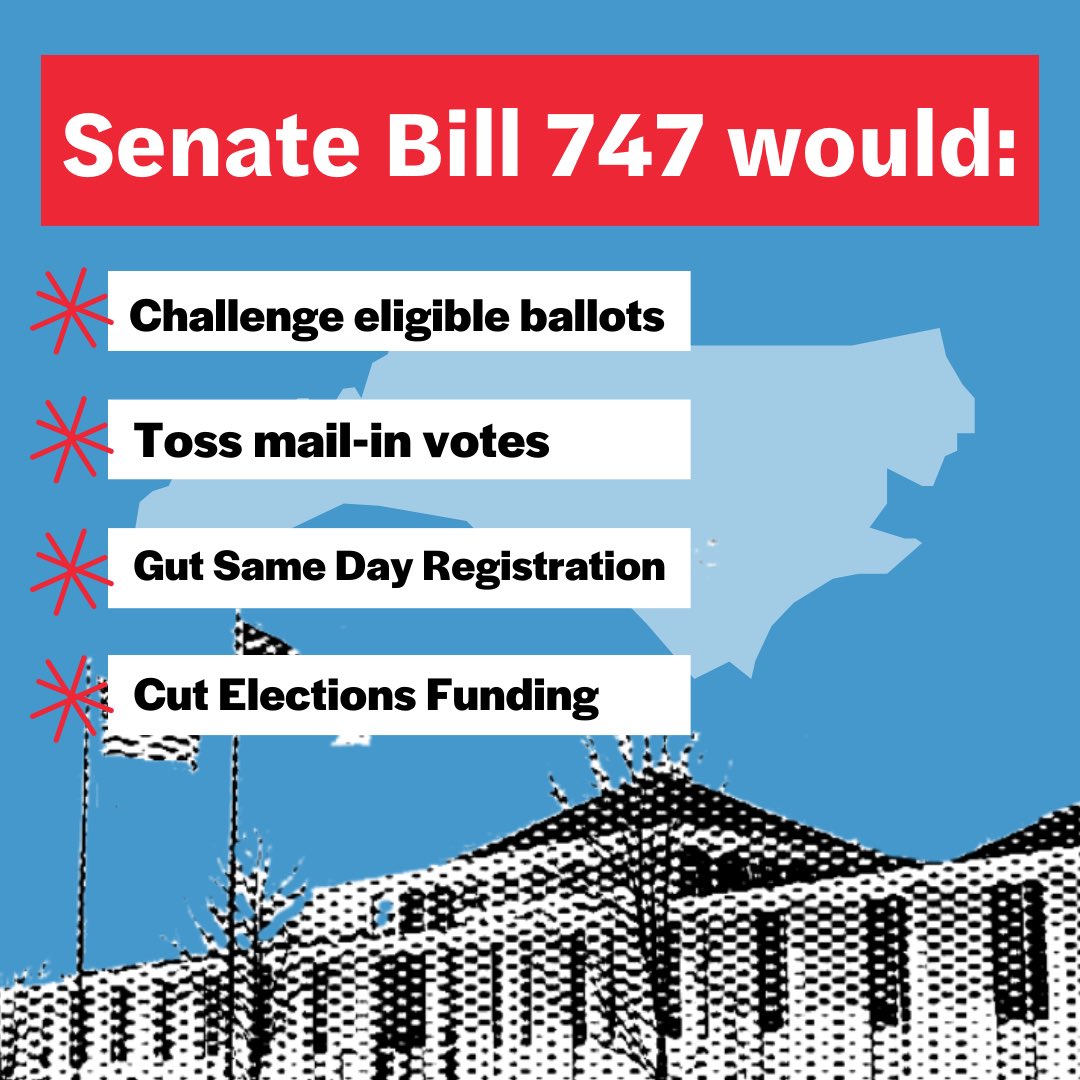 Our democracy is supposed to be based on freedom, fairness, and choice. We should be making election policy based on what's best for North Carolina voters, not the special interests peddling lies about our elections.

Take action https://t.co/FoDGQRj9ks

#sb747 https://t.co/dy1TrYylVS